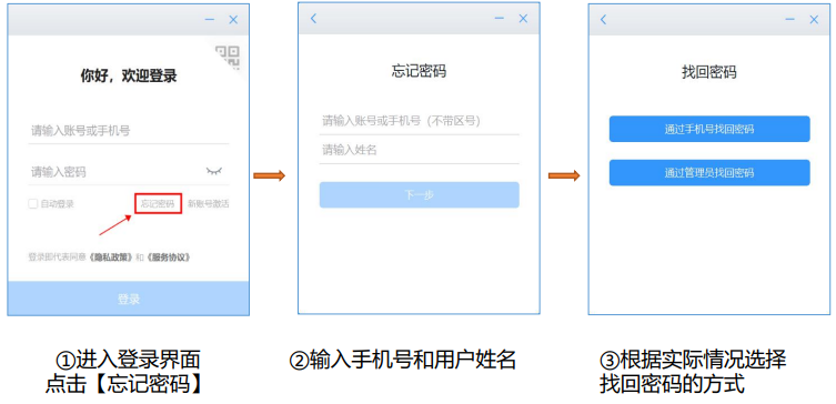 海政通信創版