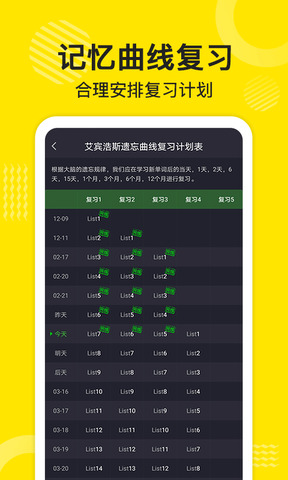 傻瓜英語免費版