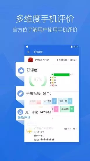 安兔兔評測app最新版