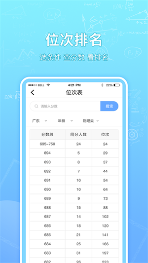 高考志愿匯app免費(fèi)版