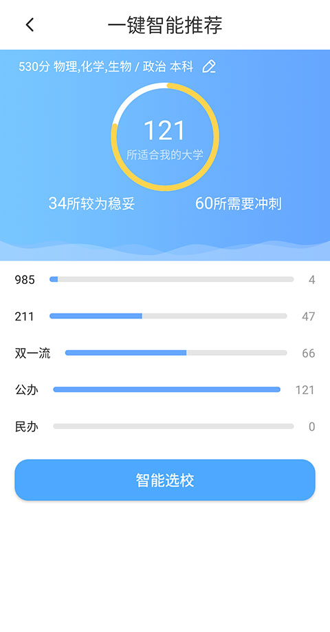 高考志愿匯app免費(fèi)版