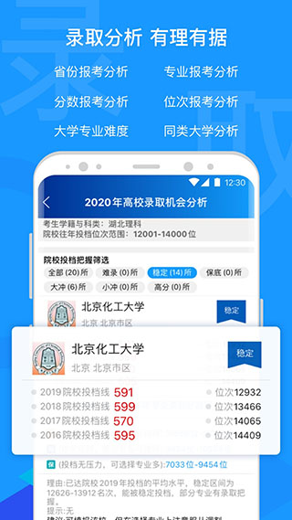 有據(jù)升學(xué)高考志愿填報