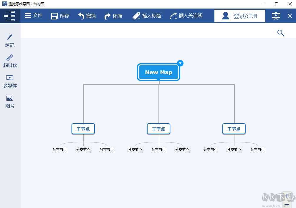 迅捷思維導(dǎo)圖