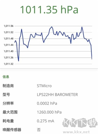devcheck免費版