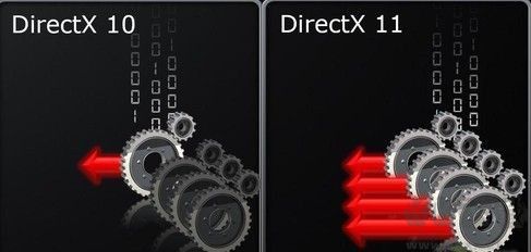DirectX修復工具增強版