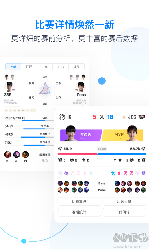 score綠色版