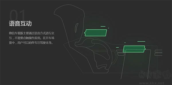 微信車機版
