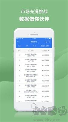 工品小秘專業版