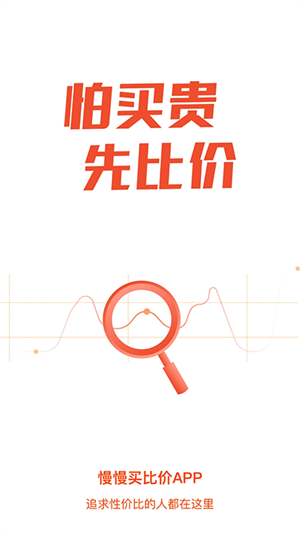 慢慢買(比價返利軟件)