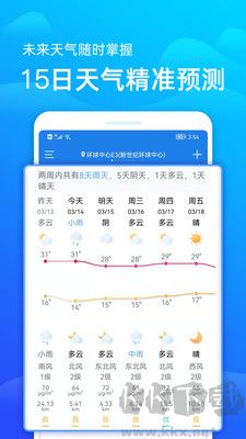 精準天氣預報去廣告版