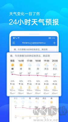 精準天氣預報去廣告版