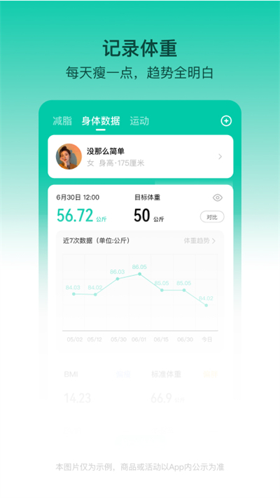 LEFU熱量減肥法app官方版