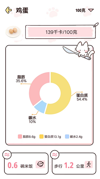 檸檬輕斷食app安卓版