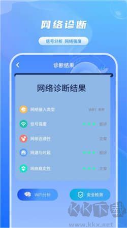 網速檢測器手機版