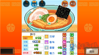 開羅拉面店2024最新版