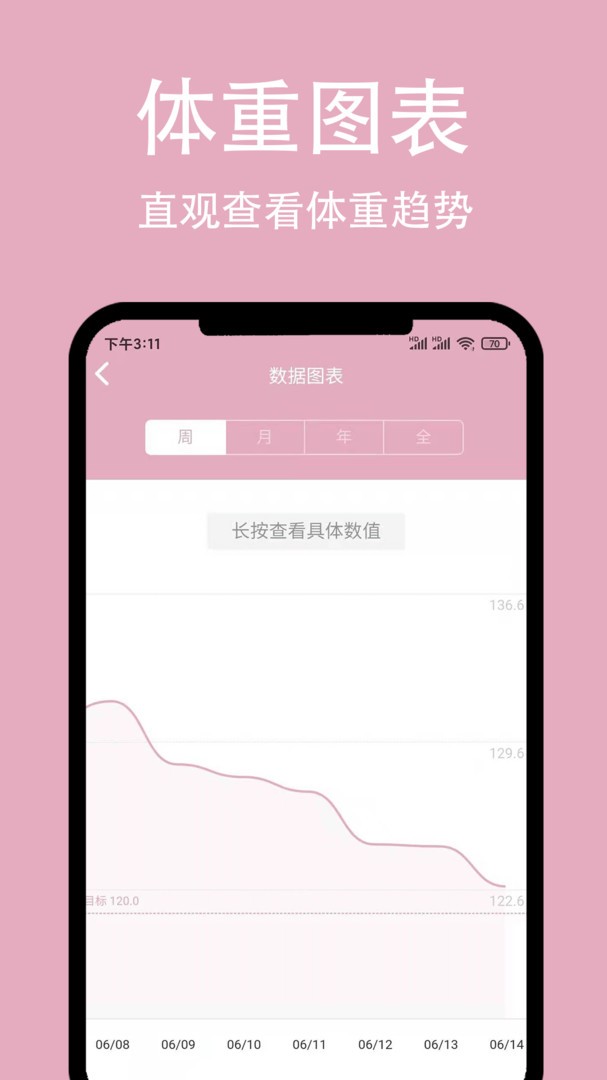 簡輕體重減肥app專業版