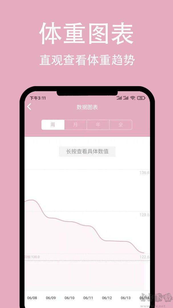 簡輕體重減肥app專業版