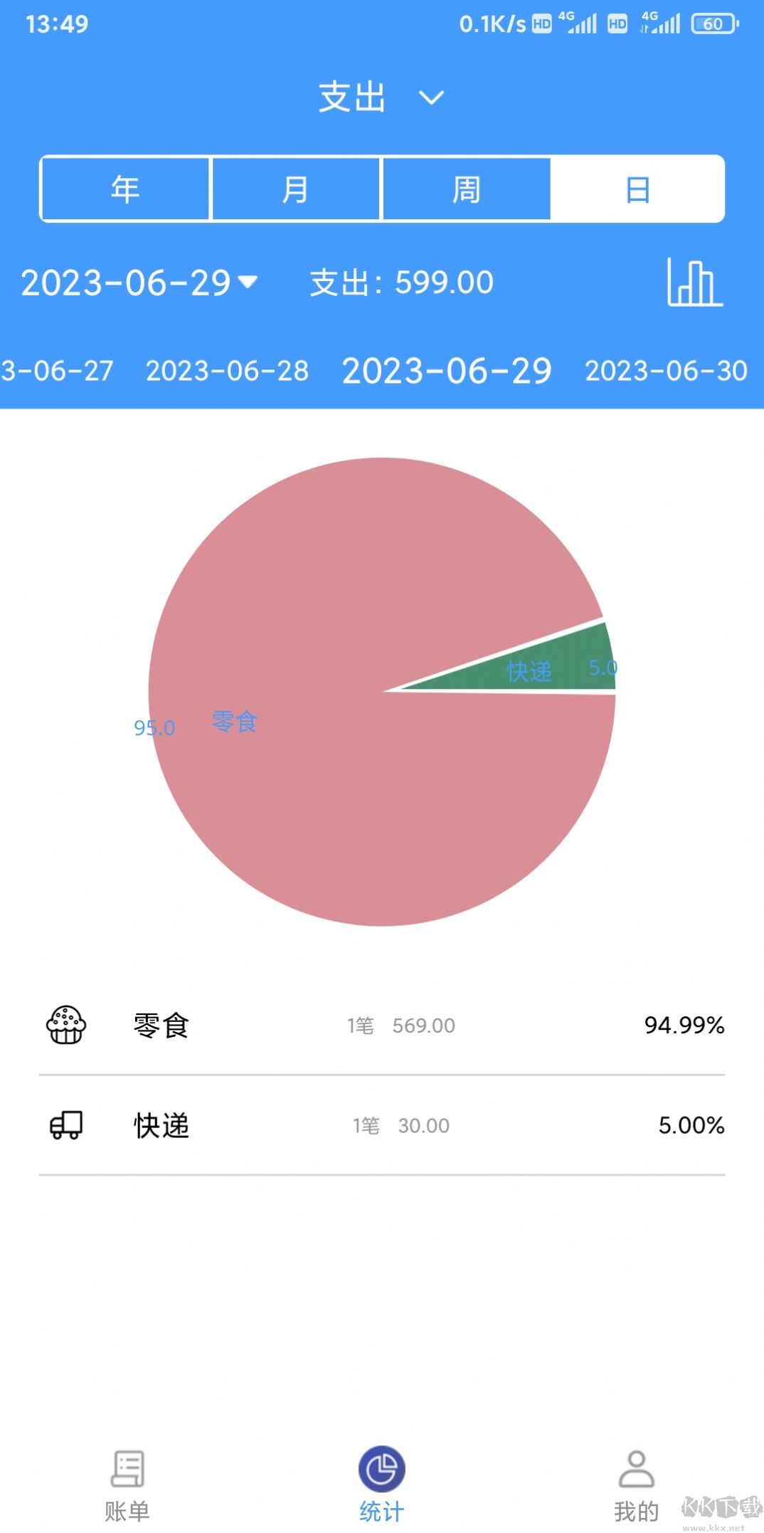 煙雨記賬app