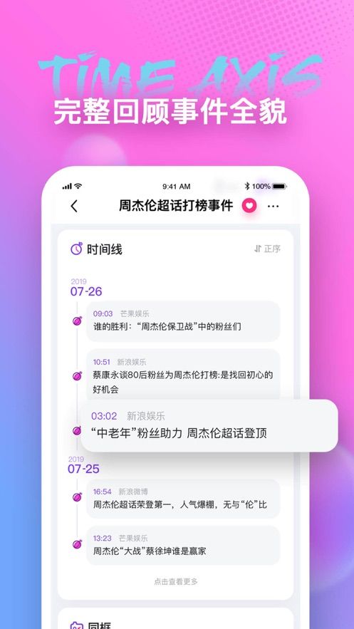 天天吃瓜app專業(yè)版
