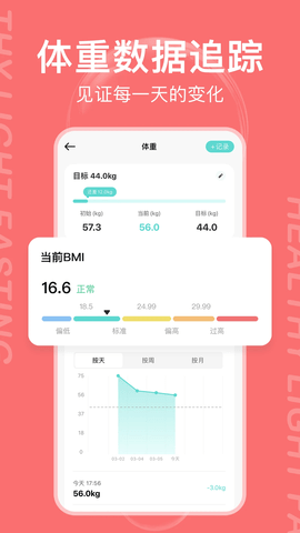 減減輕斷食app綠色版