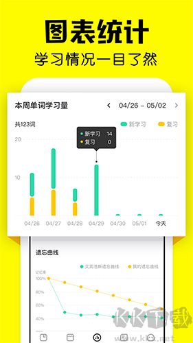 瘋狂背單詞軟件app免會(huì)員版