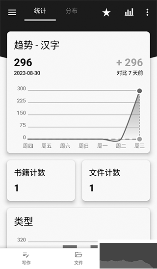 輕羽寫(xiě)作專(zhuān)業(yè)版