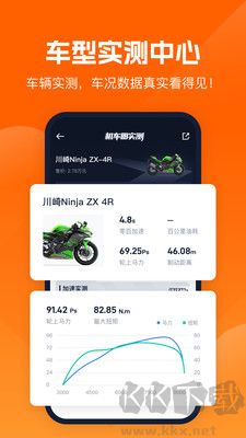 機車圈官方版