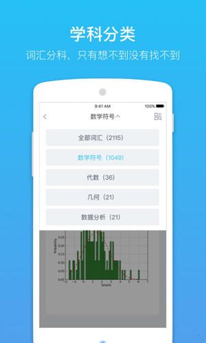 GRE單詞app標準版