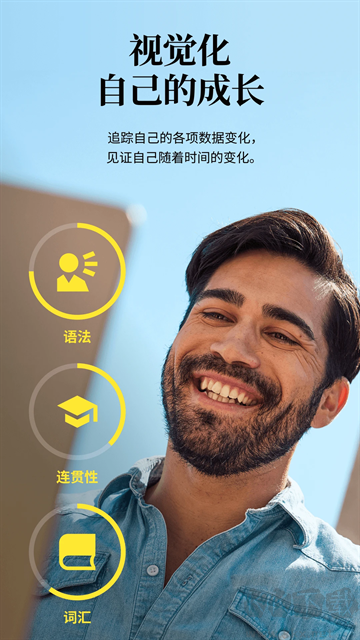 Cambly標準版