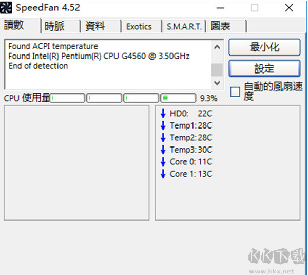 SpeedFan專業版常見問題