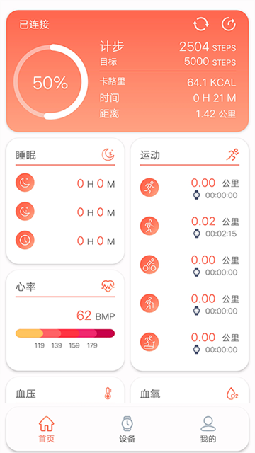 RDFit標準版