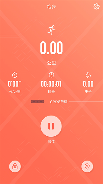 RDFit標準版