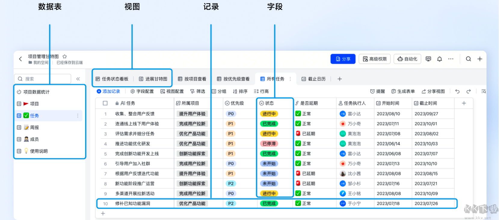 飛書多維表格怎么用-飛書多維表格使用教程