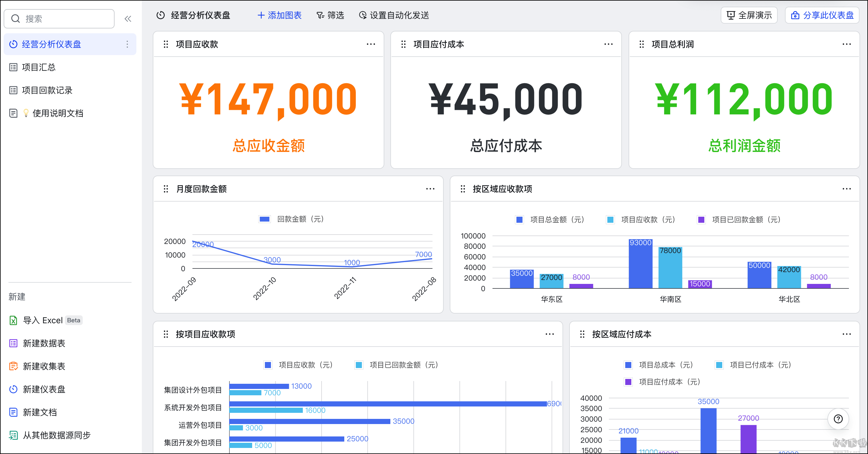 飛書多維表格怎么用-飛書多維表格使用教程