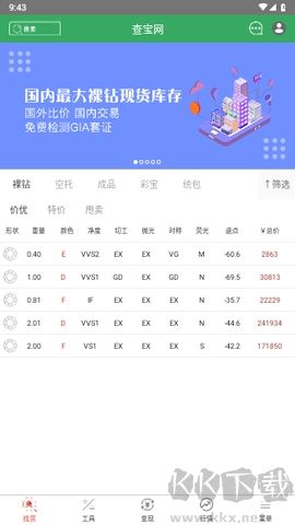 查寶網正式版
