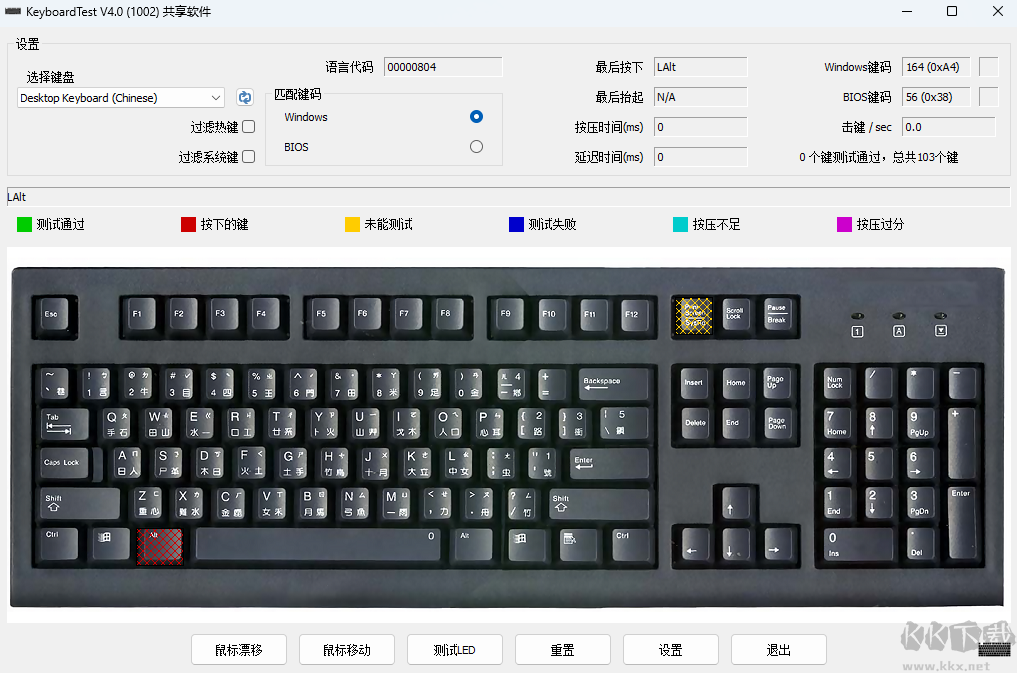PassMark KeyboardTest(鍵盤測試) 