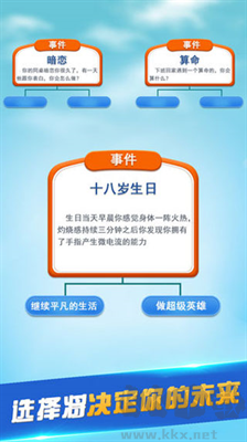 第二人生游戲