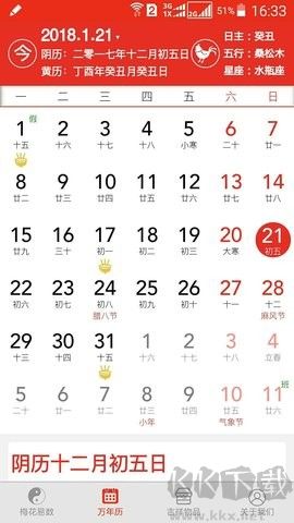 梅花易數排盤正版