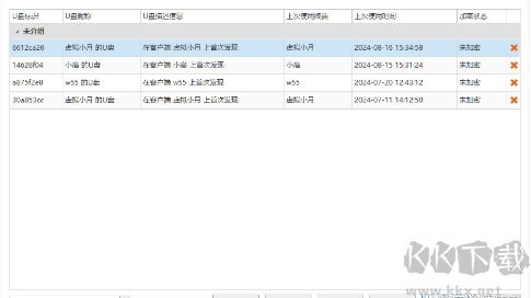u盤防復制軟件系統(tǒng)(U盤加密軟件)