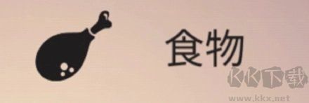 土地資源攻略2