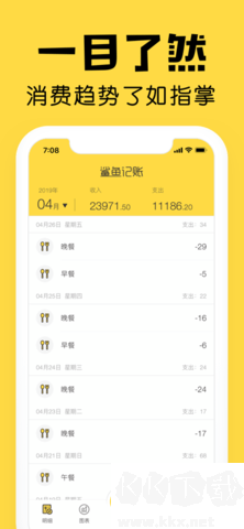 鯊魚記賬專業版