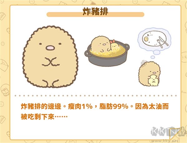 炸豬排截圖