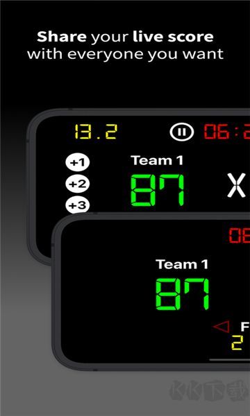 虛擬計分器(Scoreboard)