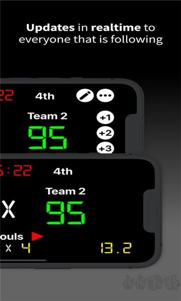 虛擬計分器(Scoreboard)