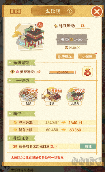 經營攻略截圖1
