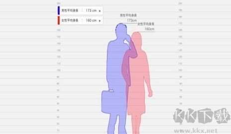高度模擬器官網版