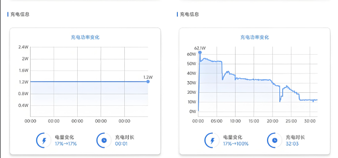 手機(jī)性能測(cè)試app下載-Scene5工具箱/安兔兔/GPU性能測(cè)試免費(fèi)下載安裝