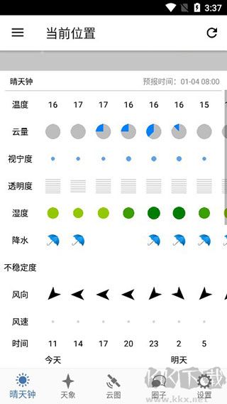 晴天鐘