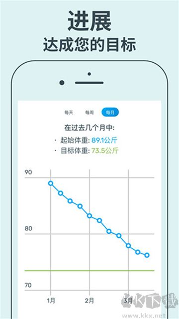 YAZIO專業版
