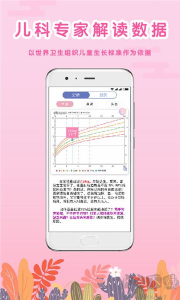 my生長曲線純凈版